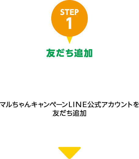 STEP1 友だち追加 マルちゃんキャンペーンLINE公式アカウントを友だち追加
