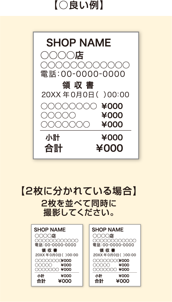 良い例 【2枚に分かれている場合】2枚を並べて同時に撮影してください。